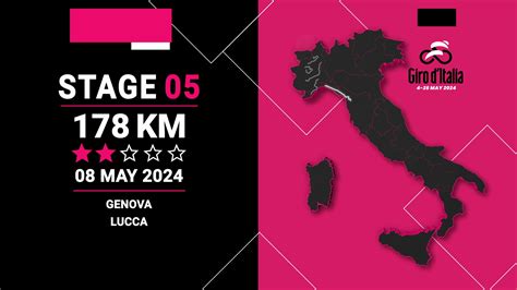 bwin giro d italia|Giro d'Italia 2024 .